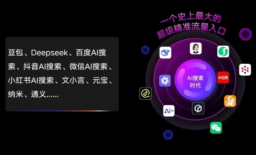 拜城县AI智能推广新玩法，抢占搜索时代免费精准客源