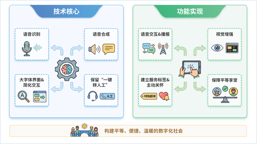拜城县AI生态｜多AI智能体GEO优化全流程：从内容创作到发布实操指南