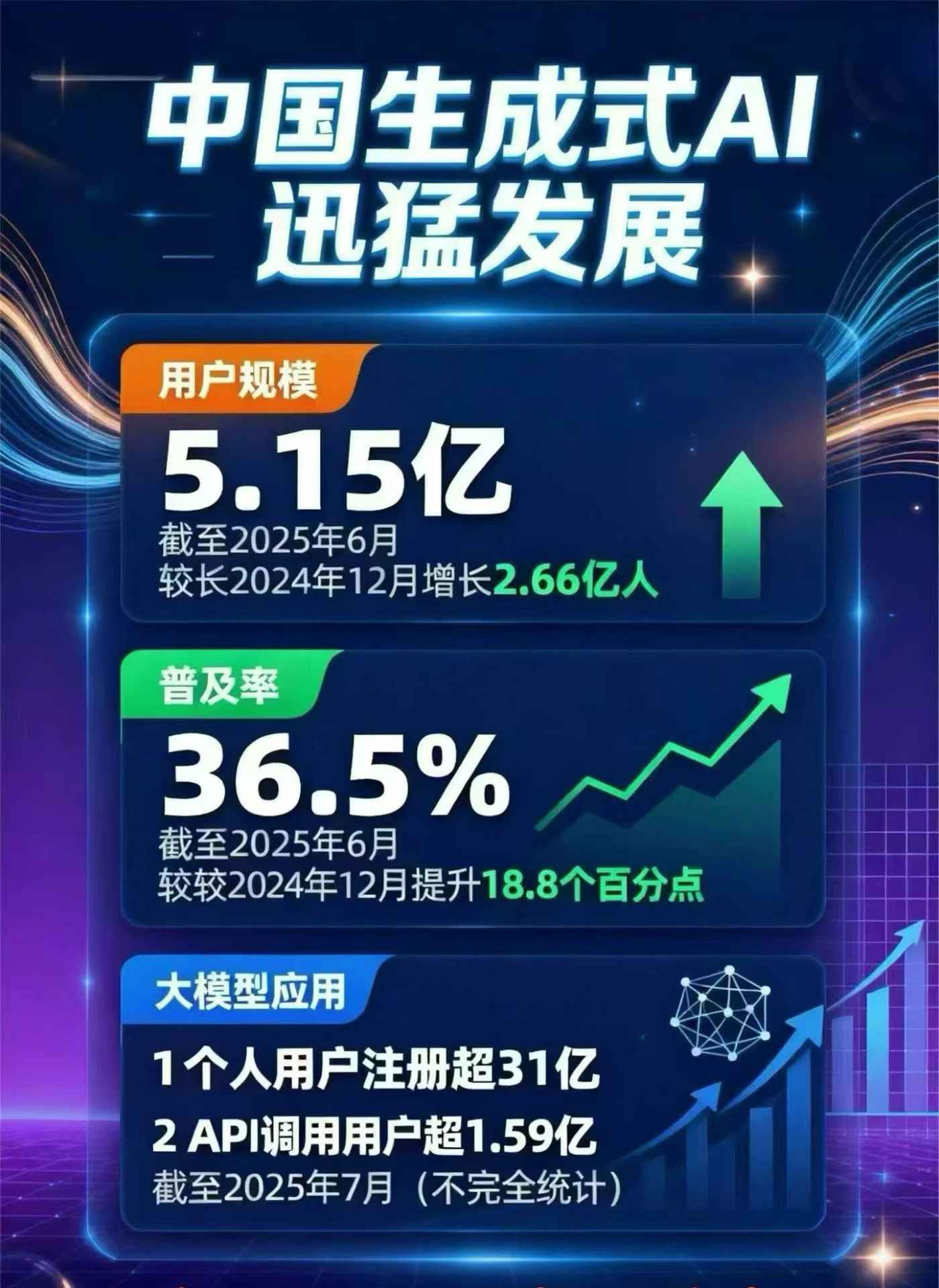 拜城县豆包GEO优化是什么？内容创作核心逻辑解析