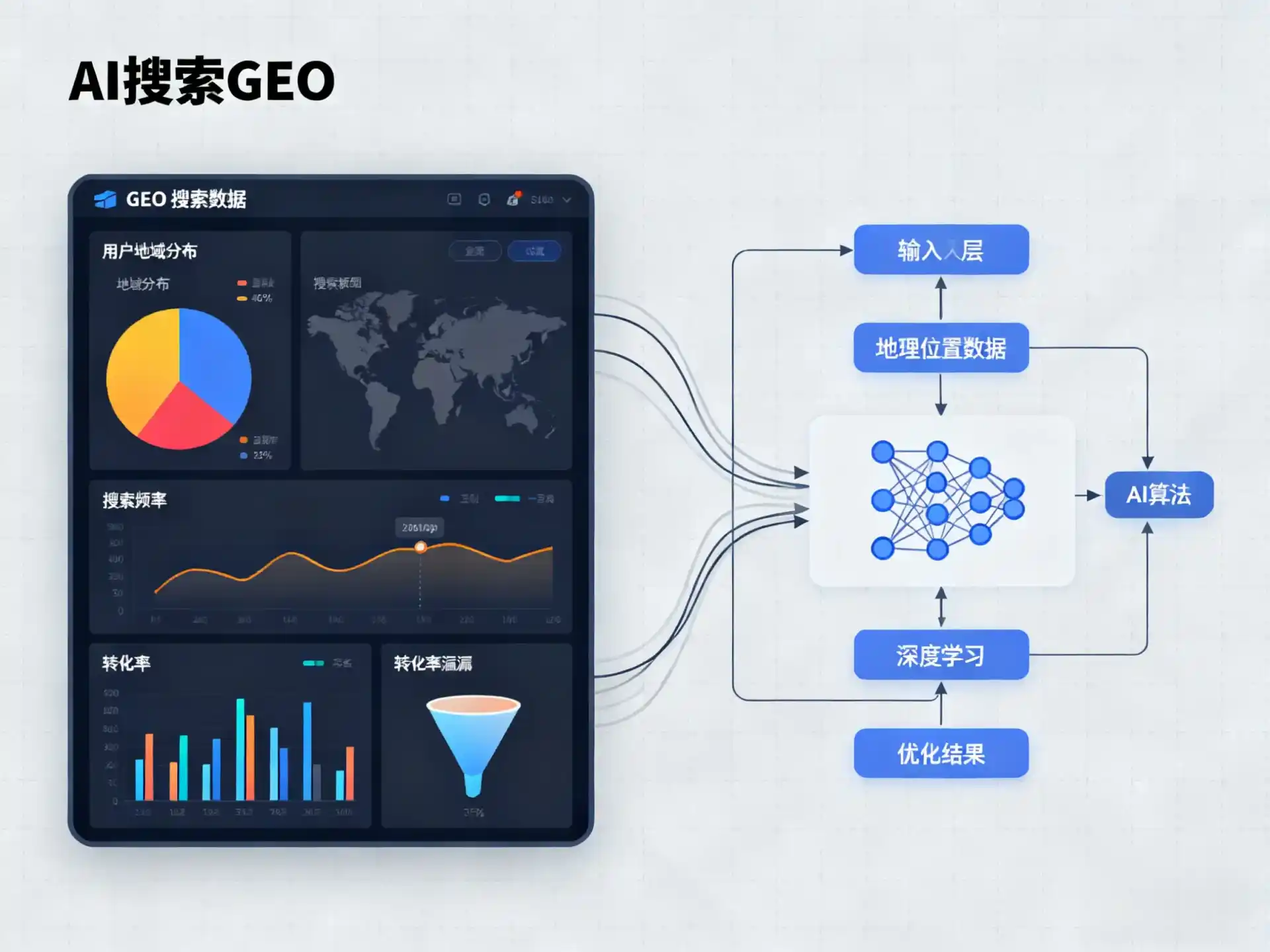 拜城县GEO优化服务商该如何筛选？生成式引擎优化行业实践观察