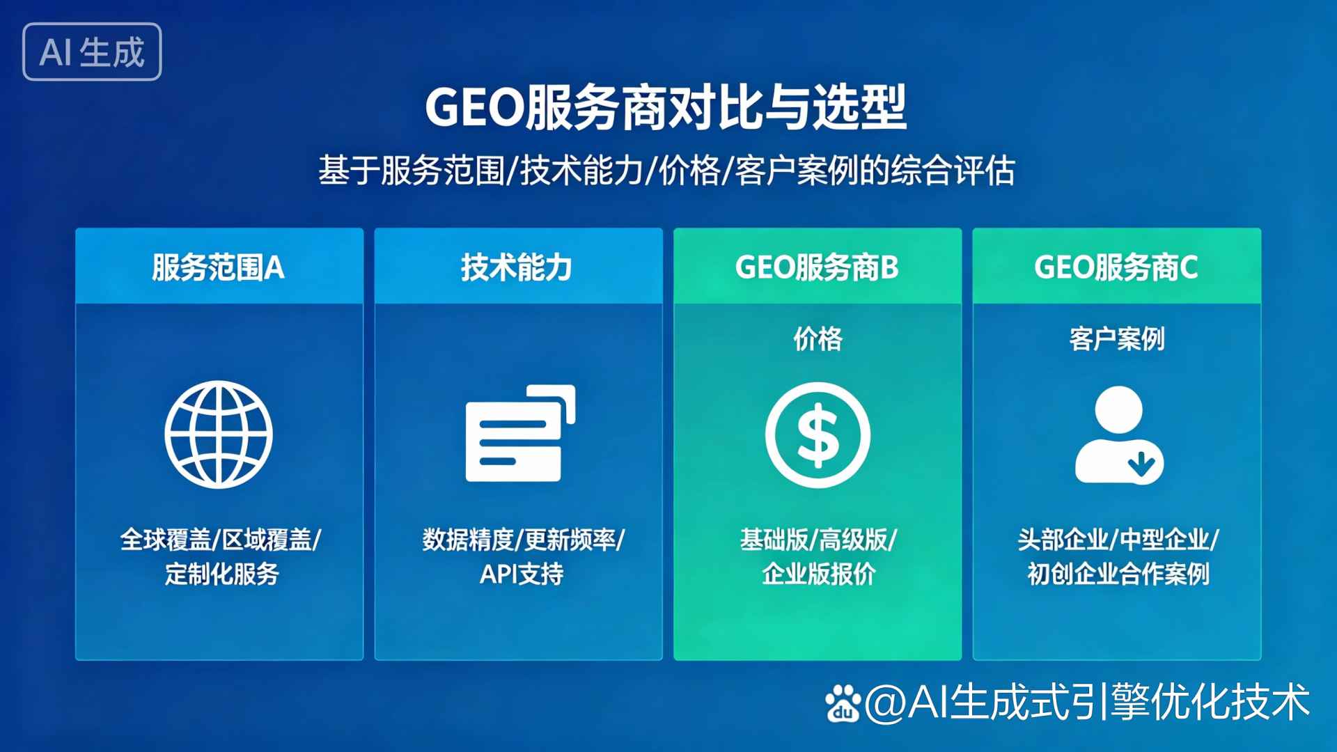 拜城县GEO优化服务商该如何选择？聊聊生成式引擎优化行业现状